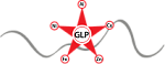 GLP